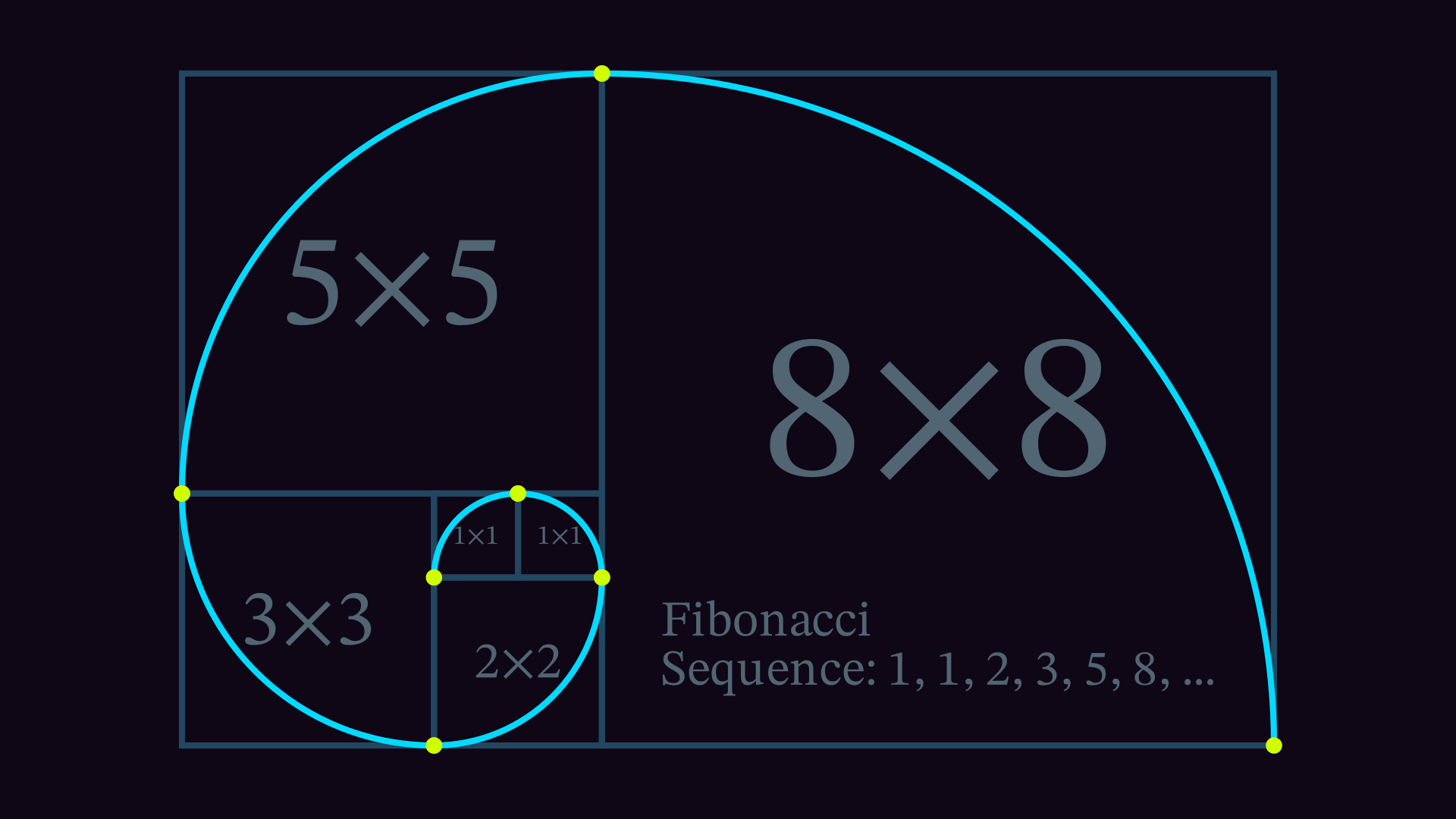 fibonacci-spiral